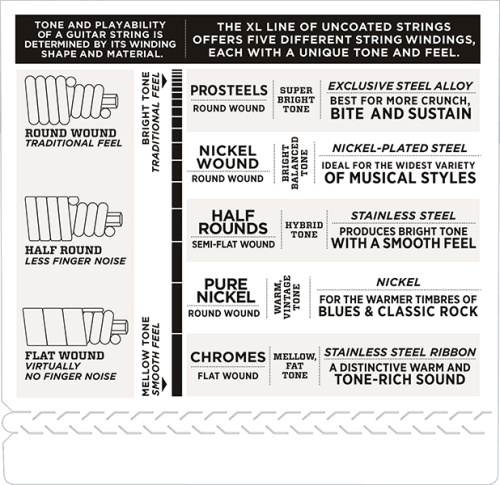 D`ADDARIO EXL190 XL NICKEL WOUND фото 3