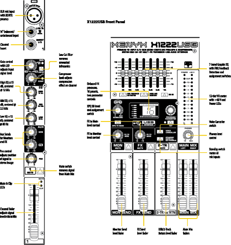 BEHRINGER X1222USB фото 5